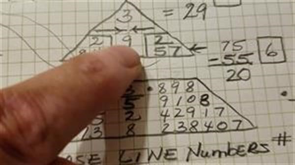 how to work out your number in numerology